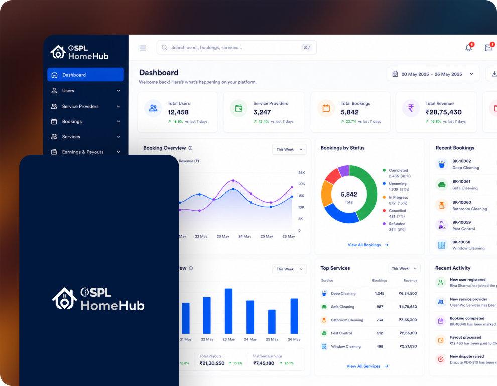 Admin Operations Hub