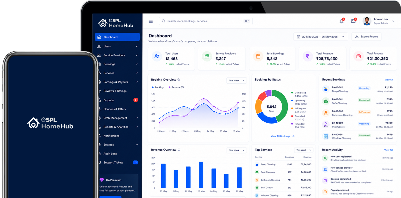 Admin Platform