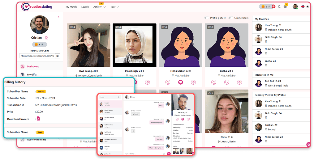Moderator Features