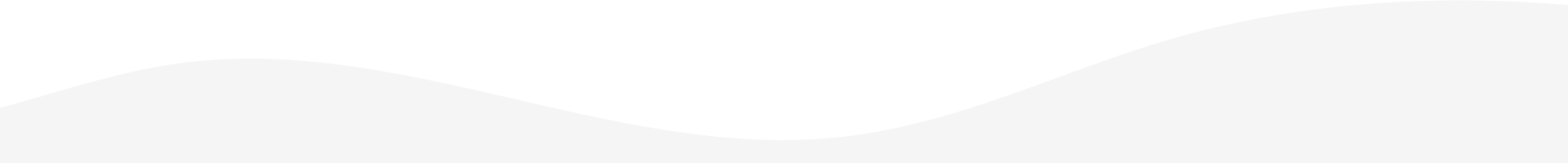 Pet Classified Script