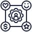 CRM Solutions