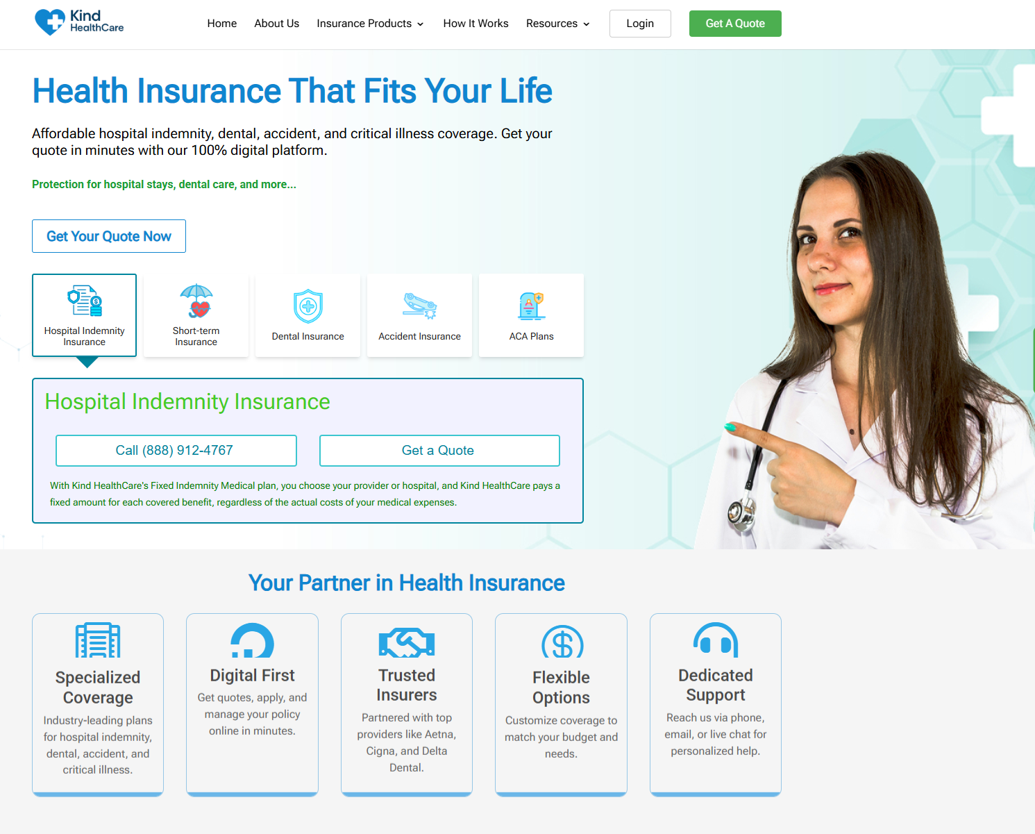 Shopify Application Development