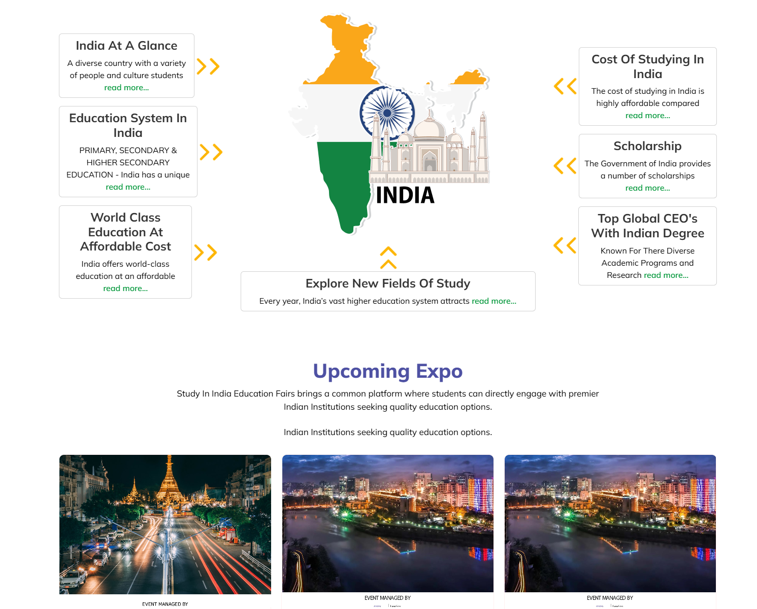 Shopify Application Development
