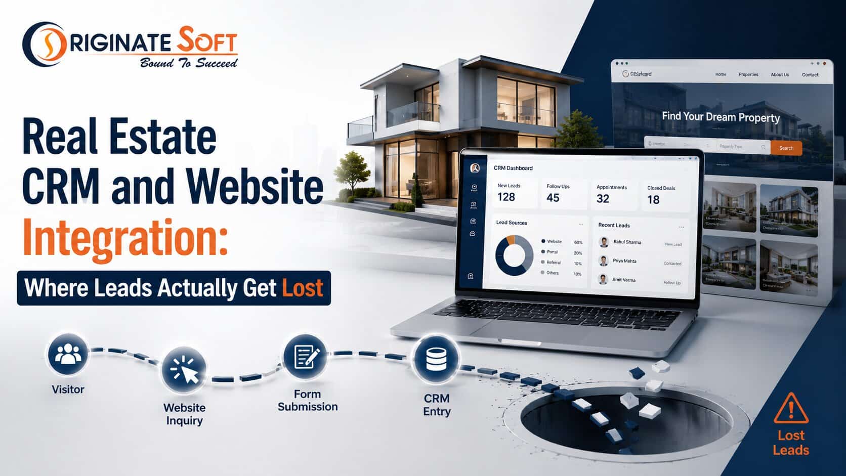 real estate CRM integration problems